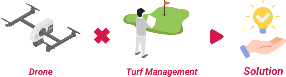 Drone×Turf Innovation=Solution